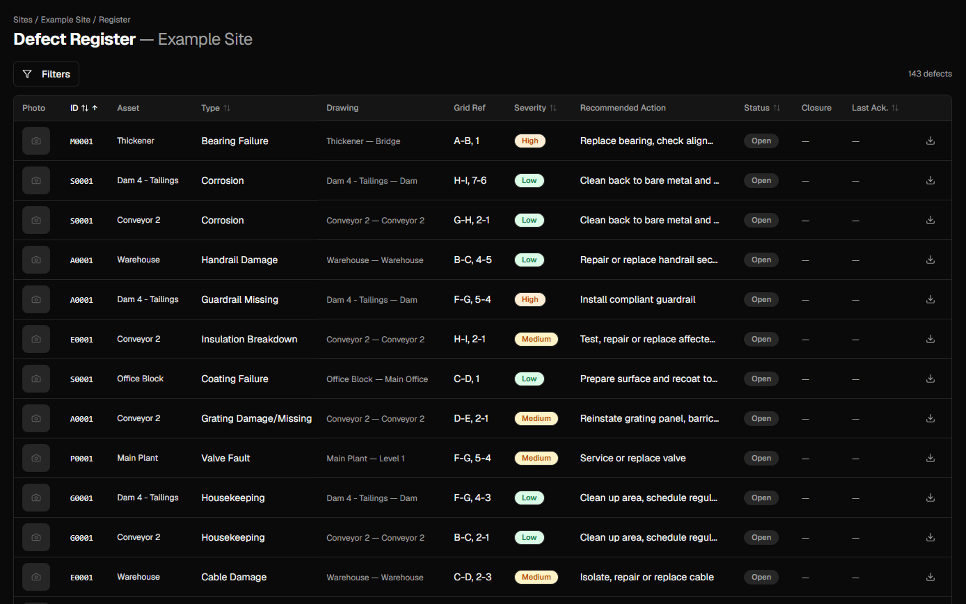 Defect register showing structured findings across a site with severity, type, and recommended action